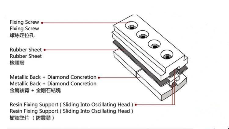 High Quality Granite Grinding Metal Diamond Fickert